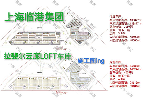 澄迈G60科创云廊LOFT专利车库（上海博普授权）