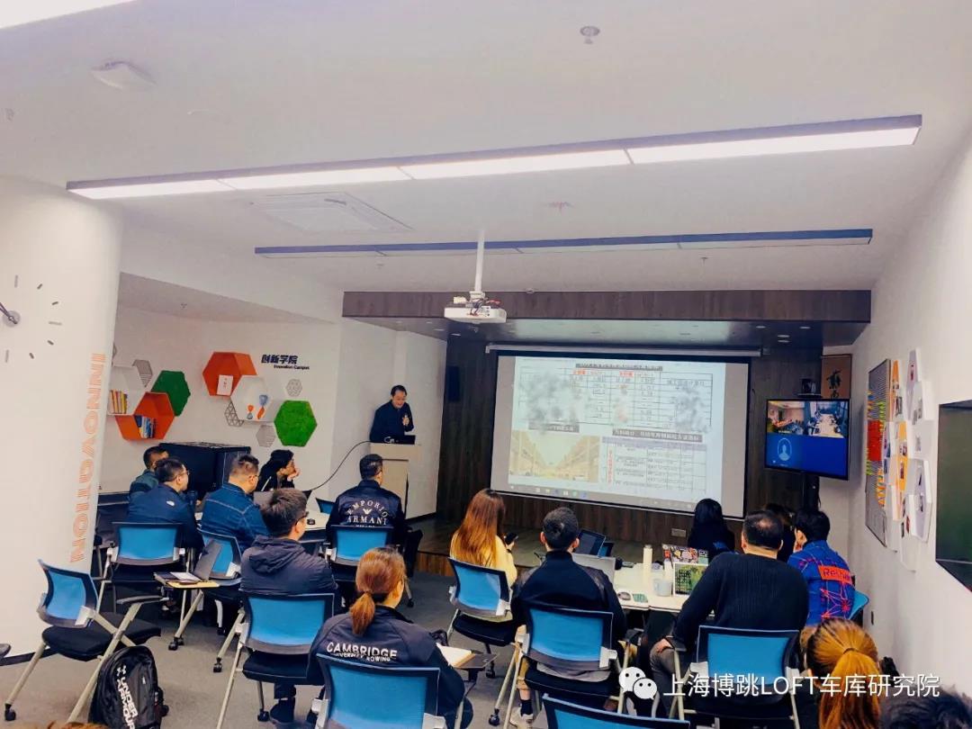 澄迈【上海博普】董事长初光先生受邀前往世茂集团进行“Loft车库专题会”授课演讲